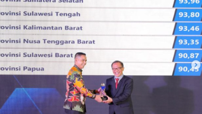 Penganugerahan KIP 2022, Sumatera Selatan Raih Predikat Tertinggi “Informatif”