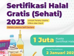 Dibuka 1 Juta Kuota Sertifiksasi Halal Gratis 2023