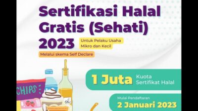 Dibuka 1 Juta Kuota Sertifiksasi Halal Gratis 2023